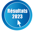 Pastille résultats