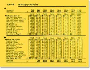 Horaire de Ravoire